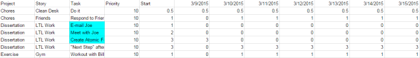 Burndown4